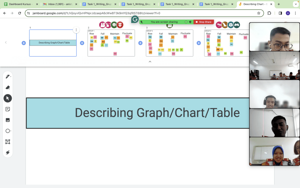 Peserta Poltek SSN mempelajari materi mengenai Chart, Graph and Table