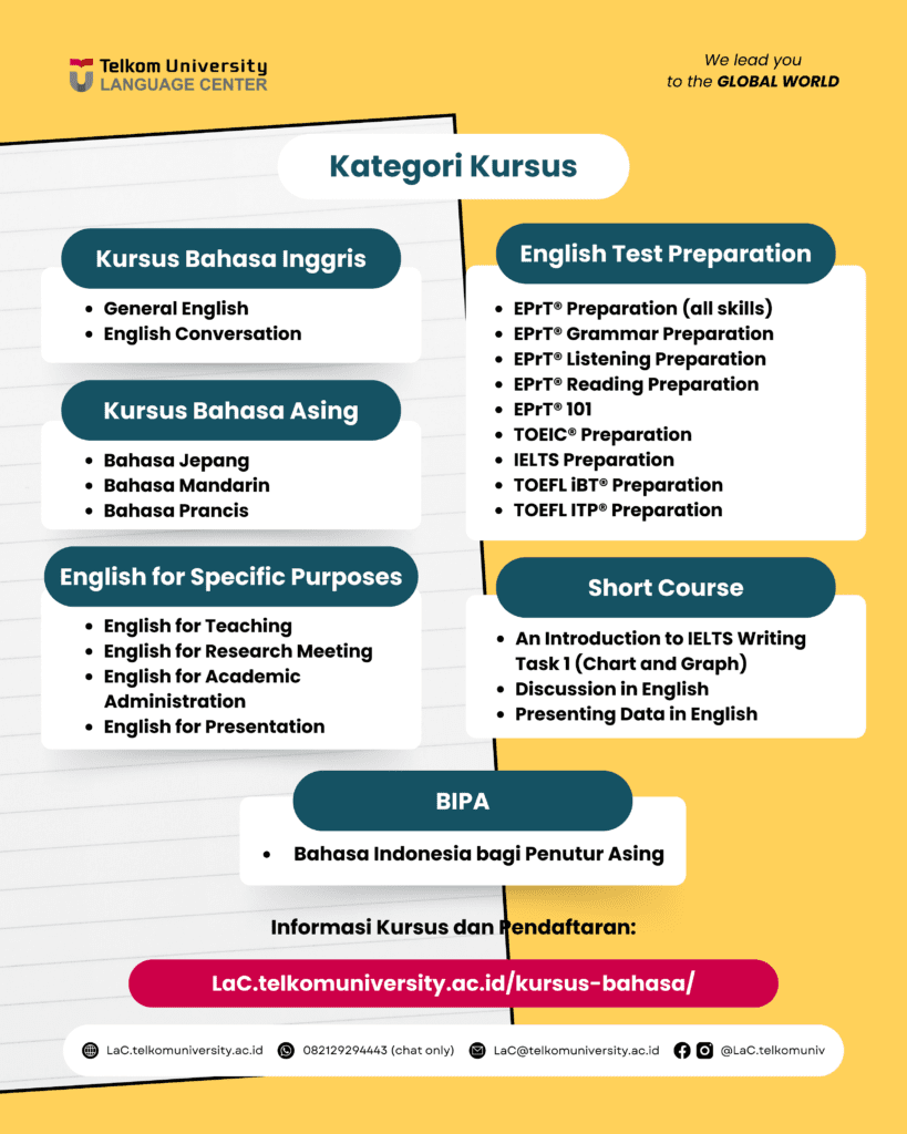 Kategori kursus bahasa LaC TW II 2025