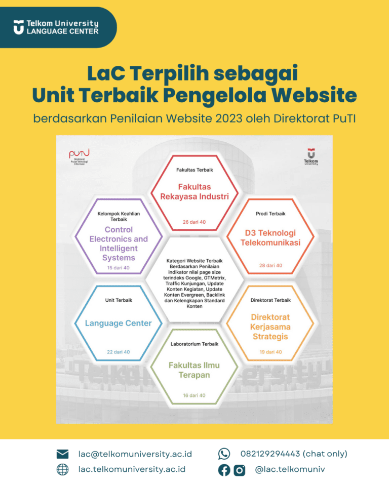 LaC unit terbaik pengelola website