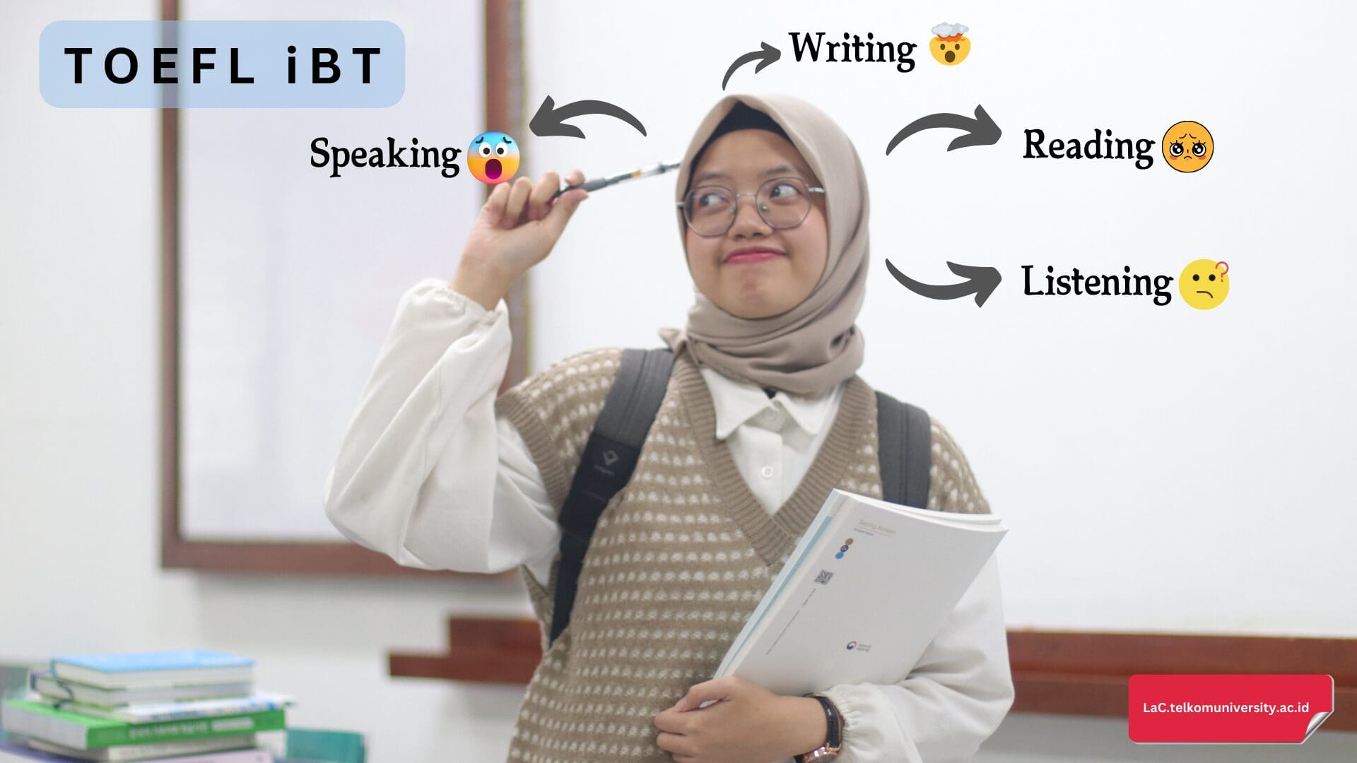 Ilustrasi perasaan mahasiswa terhadap sulitnya TOEFL iBT writing, listening, reading, speaking