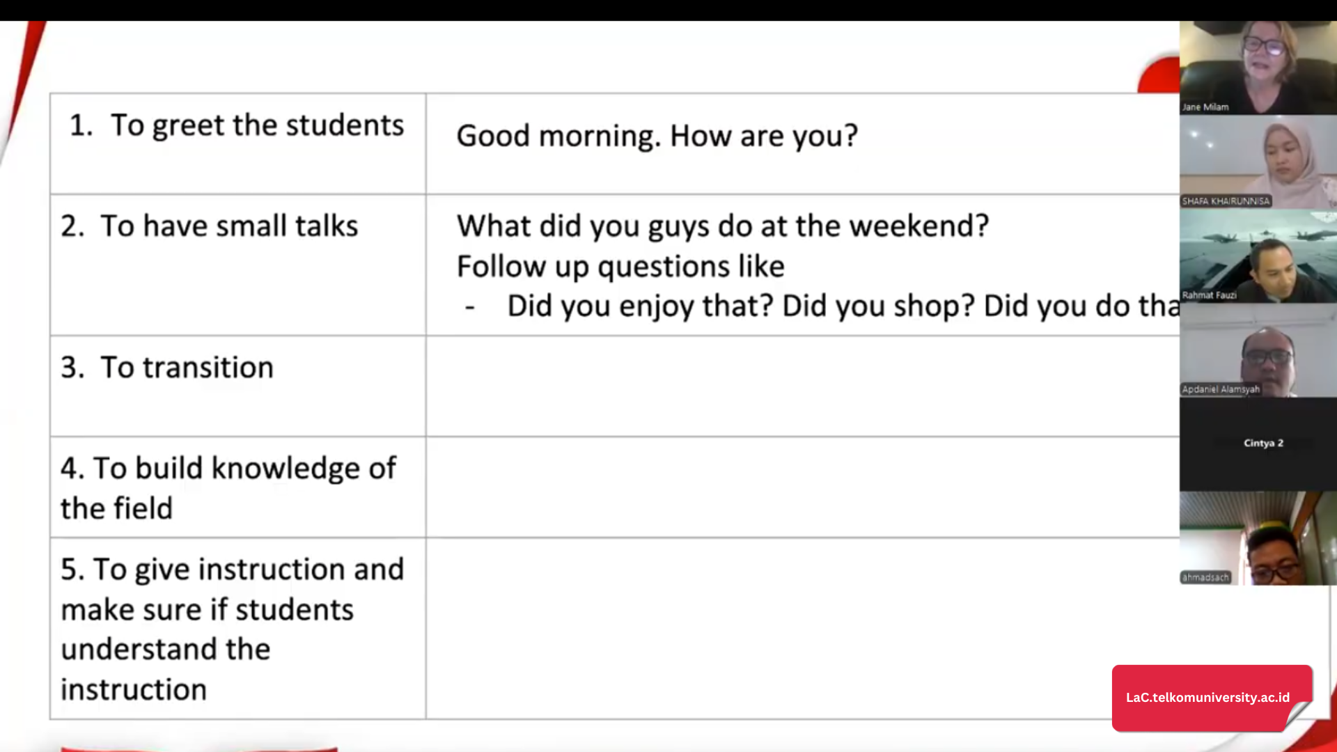 Para guru SMK Telkom Jakarta mengikuti pelatihan English for Teaching secara online 2