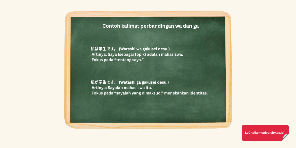 Contoh kalimat perbandingan wa dan ga di papan tulis