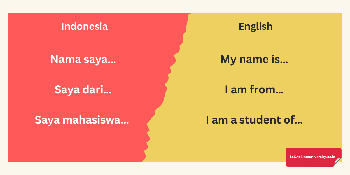 kosakata sehari-hari Bahasa Indonesia untuk pemula